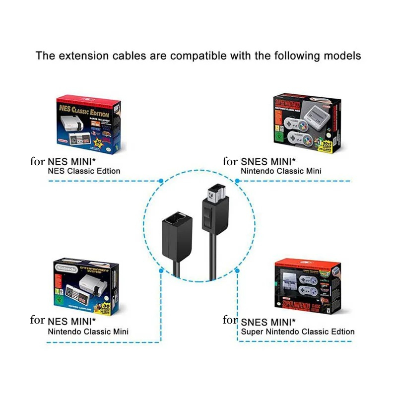 3M/10 Voeten Verlengkabel Draa - Controller Extension Cord recensie en prijs
