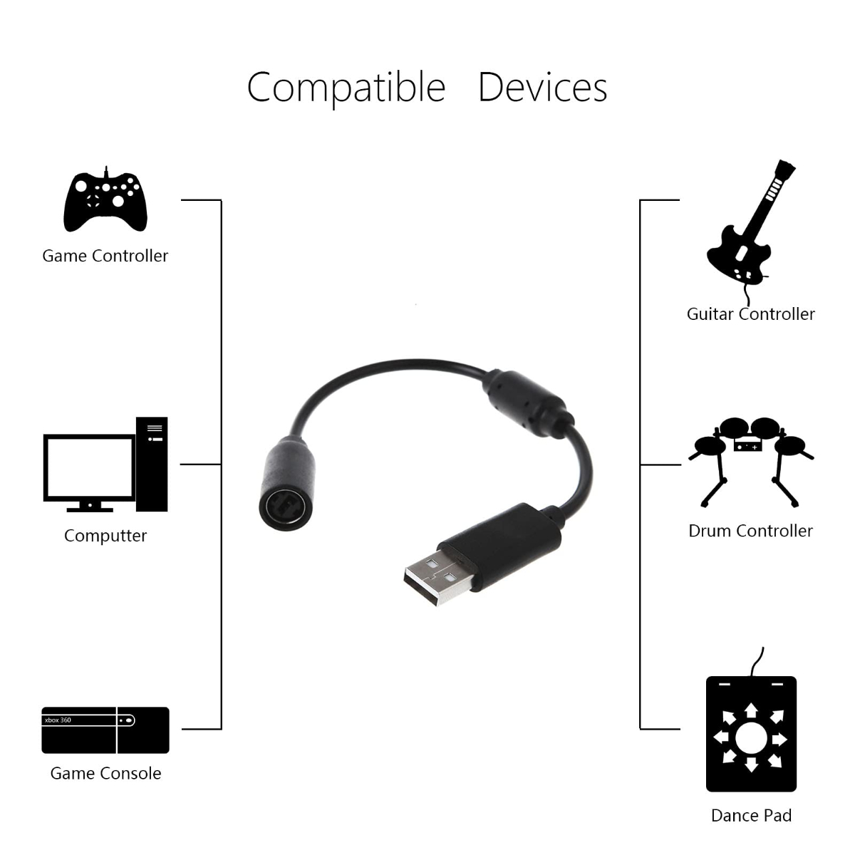 10 stks 26 cm Zwart USB Breaka - Controller Extension Cord recensie en prijs